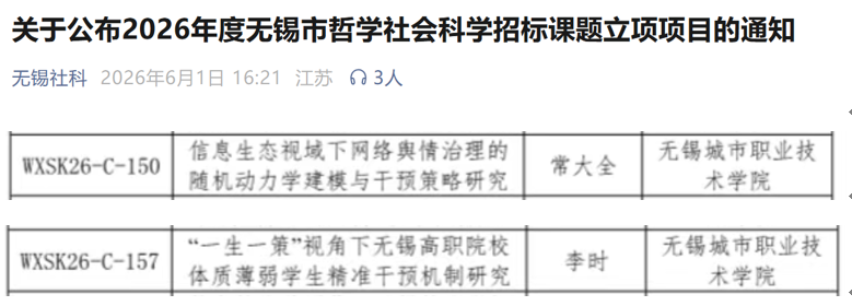 喜报｜基础部（体育部）两项课题获批 2026 年度无锡市社科招标课题立项